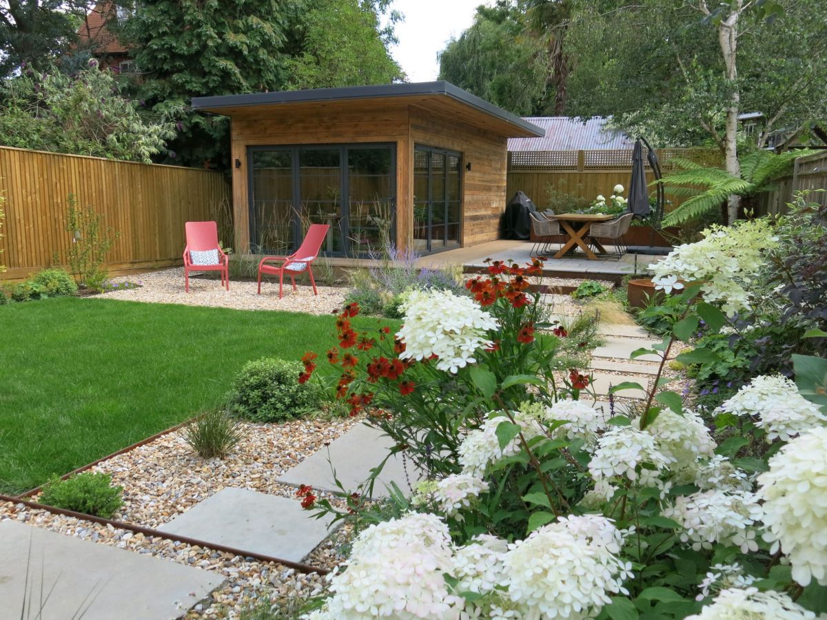 Your Ultimate Guide to Choosing the Best Garden Office for Home